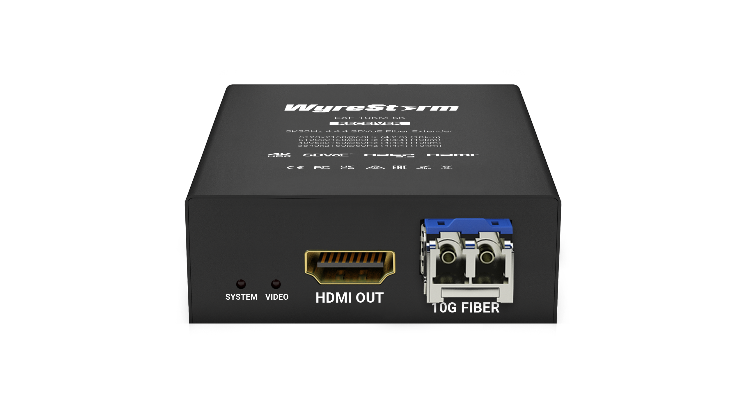 WyreStorm EXF-10KM-5K — 5K30Hz 4:4:4 SDVoE Fiber Extender - Görsel 3
